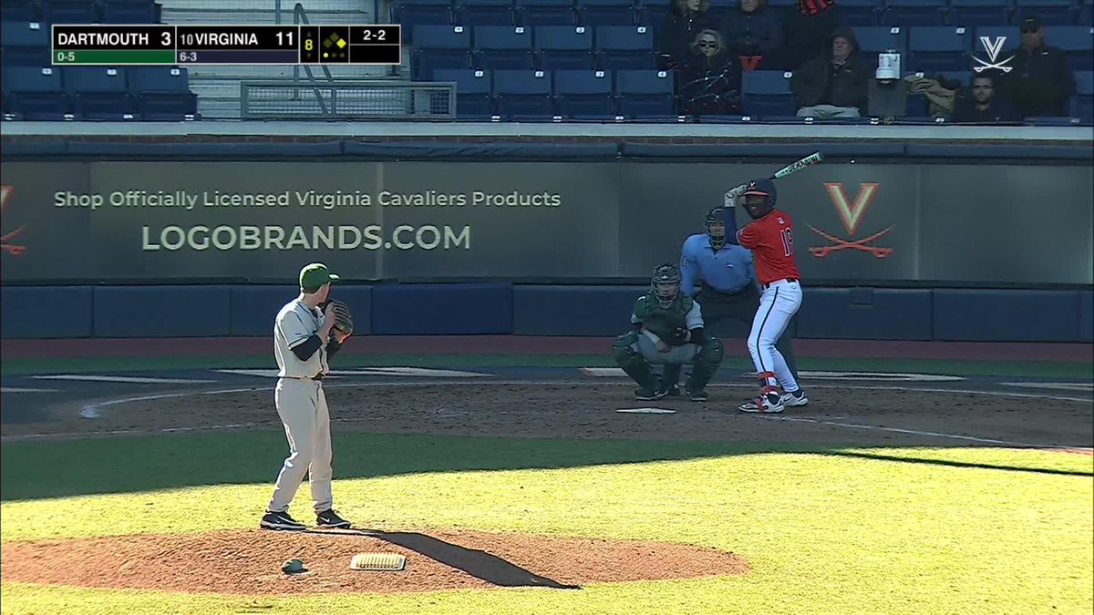 TRANSFER: Virginia OF Aiden Harris has hit the portal. Was a prized recruit in the 2024 class. Still just 18 years old. Slashed .400/.500/.500 across limited sample in 2025. Enormous power upside.