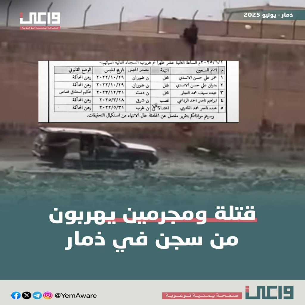 يا سلام، "دولة تقط المسمار". قتلة ومجرمين هربوا من سجن ذمار بكل سهولة. أما صحفيين مثل نبيل السداوي و محمد المياحي، وتربويين مثل محمد المخلافي عليهم إجراءات أمنية مشددة جداً في سجون (المؤمنين) أعلام الضلال. مهزلة والله ـ #خليك_واعي