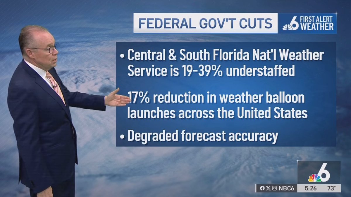 Florida weatherman: Over my 34 years, confidently, I went on TV and told you, the storm will turn. I'm not sure I can do that this year because of the cuts and the attack on science. Central and South Florida National Weather Service offices are currently 20 to 40% understaffed. There's a chance that NOAA hurricane hunter aircraft will not be able to fly this year. With less reconnaissance we may be flying blind and not know how strong a hurricane is before it reaches the coastline