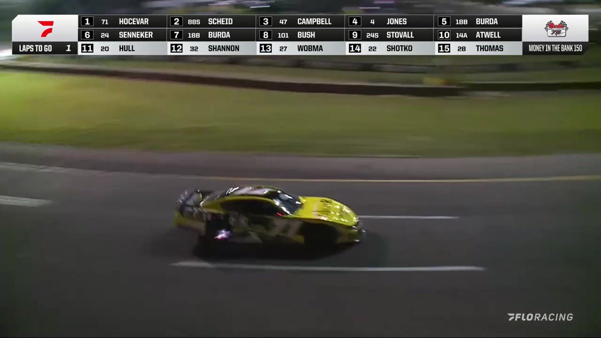 🏁 Carson Hocevar wins the Money in the Bank 150 at Berlin Raceway and becomes the first 3x winner of the event!