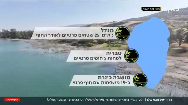 החוף של אבא שלו: המשפחות שמשתלטות על חופי הכינרת - ומשאירות לנו פירורים החלק הראשון בתחקיר של יפעת גליק🚣 מתוך #מהדורתכאןחדשות