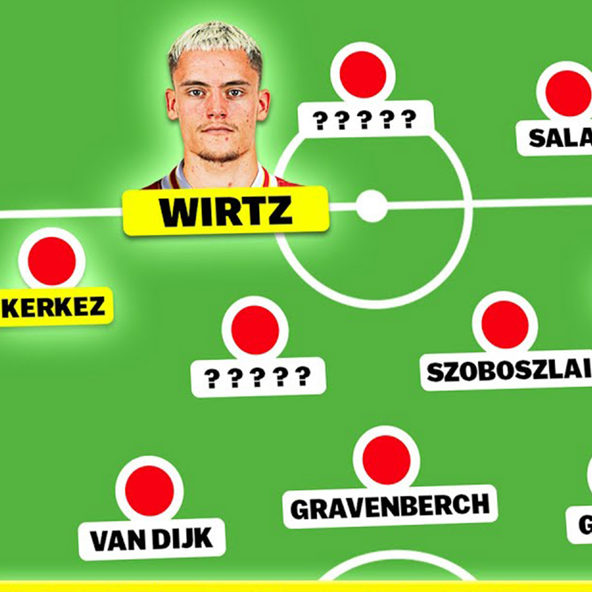 ▪️ Salah’s new role ▪️ Where Wirtz could play ▪️ Unique striker profile needed ▪️ Frimpong and Kerkez reinventing their build-up James Allcott analyses Liverpool’s new and incoming signings, and predicts Slot’s exciting new tactics for next season. 🔴