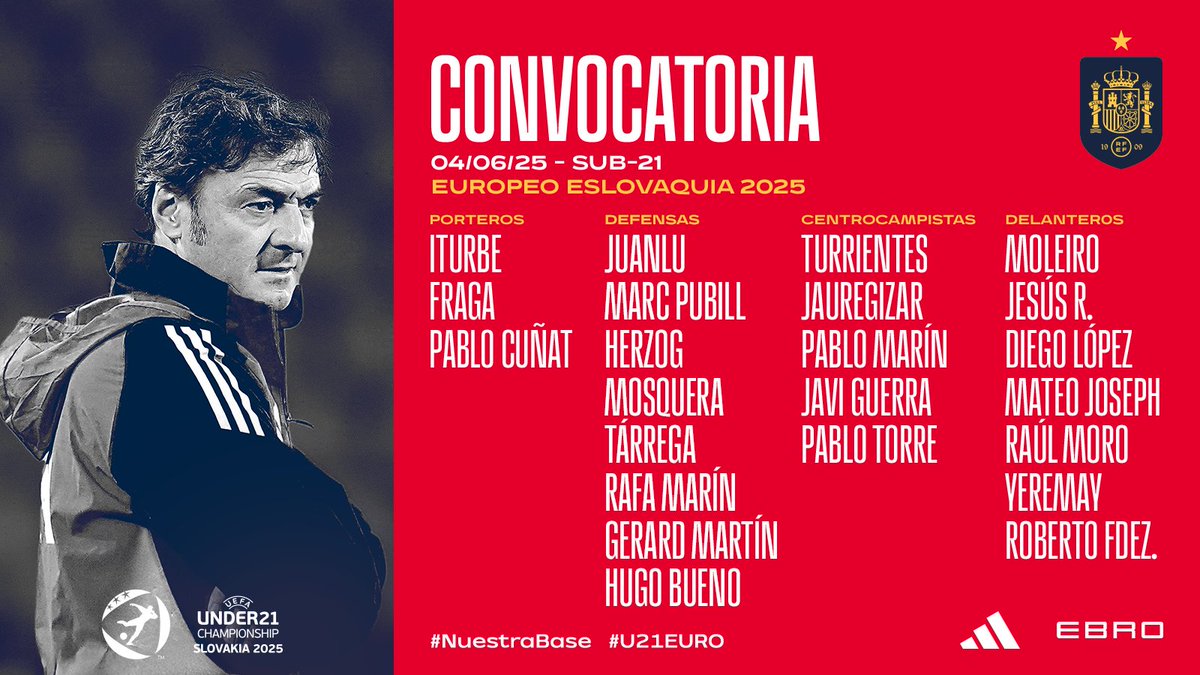 🏆 Con estos 2️⃣3️⃣, 𝗔 𝗣𝗢𝗥 𝗘𝗟 𝗦𝗘𝗫𝗧𝗢. ℹ #U21EURO | #NuestraBase