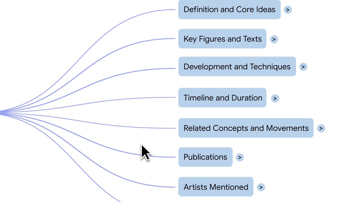 ✨ See your research come to life! ✨ Mind Maps from NotebookLM generate interactive diagrams from your sources, revealing structure & helping you retain info 🧠 Dive in! →