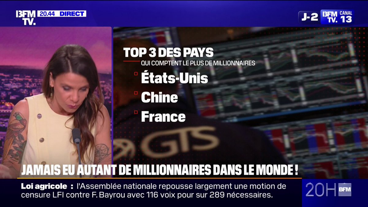 LE CHOIX D'AMÉLIE - La planète n'a jamais connu autant de millionnaires