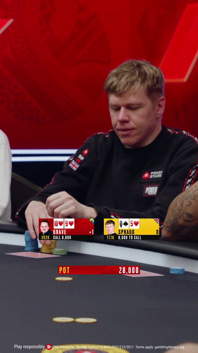 🎟️ Twenty $5.50 tickets to be won 🎟️ It's your last chance to get inside the mind of Spraggy. He's betting for value, but will he choose a low, medium or high bet size? Reply with [Stars ID] + #SCOOP by 18:00 CET, Thu. T&amp;Cs: