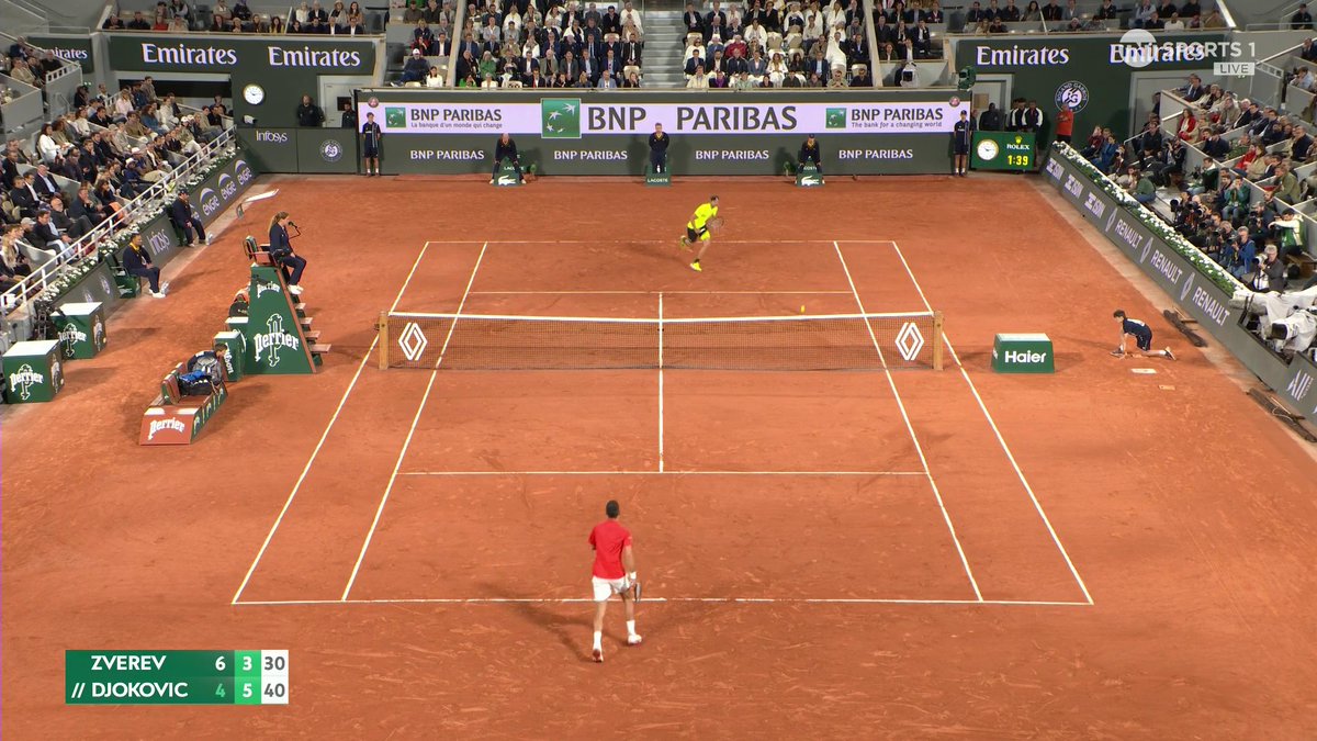 WOW, NOVAK 🤩👏 An incredible point, and an incredible way to win the set as Djokovic levels up the game, taking the 2nd set, 6-3.