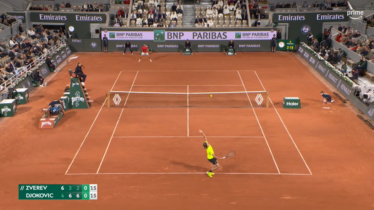 Profitons juste de ce monstre physique autant que possible. Novak Djokovic est une MACHINE.
