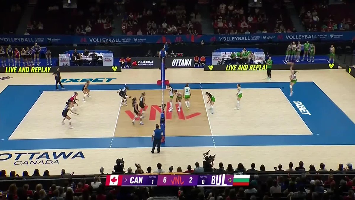 #VNL2025: CANADA STRONG AT HOME! 👊🏻 Canada 🇨🇦 3–2 🇧🇬 Bulgaria (25–18, 25–12, 23–25, 19–25, 15–4) Kiera Van Ryk led the team to their first win with 25 points! 🔥 📺 Watch #VNL on VBTV: 🏐 #BePartOfTheGame #volleyball