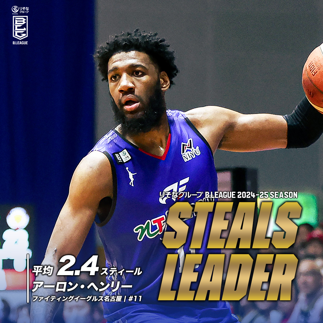 隙を見せればそこには怪盗が🌙💎 1試合最多タイも記録したスティール王👑 FE名古屋#11 アーロン・ヘンリー（SF｜198cm） ファイティングイーグルス名古屋 #Bリーグ #りそなグループ