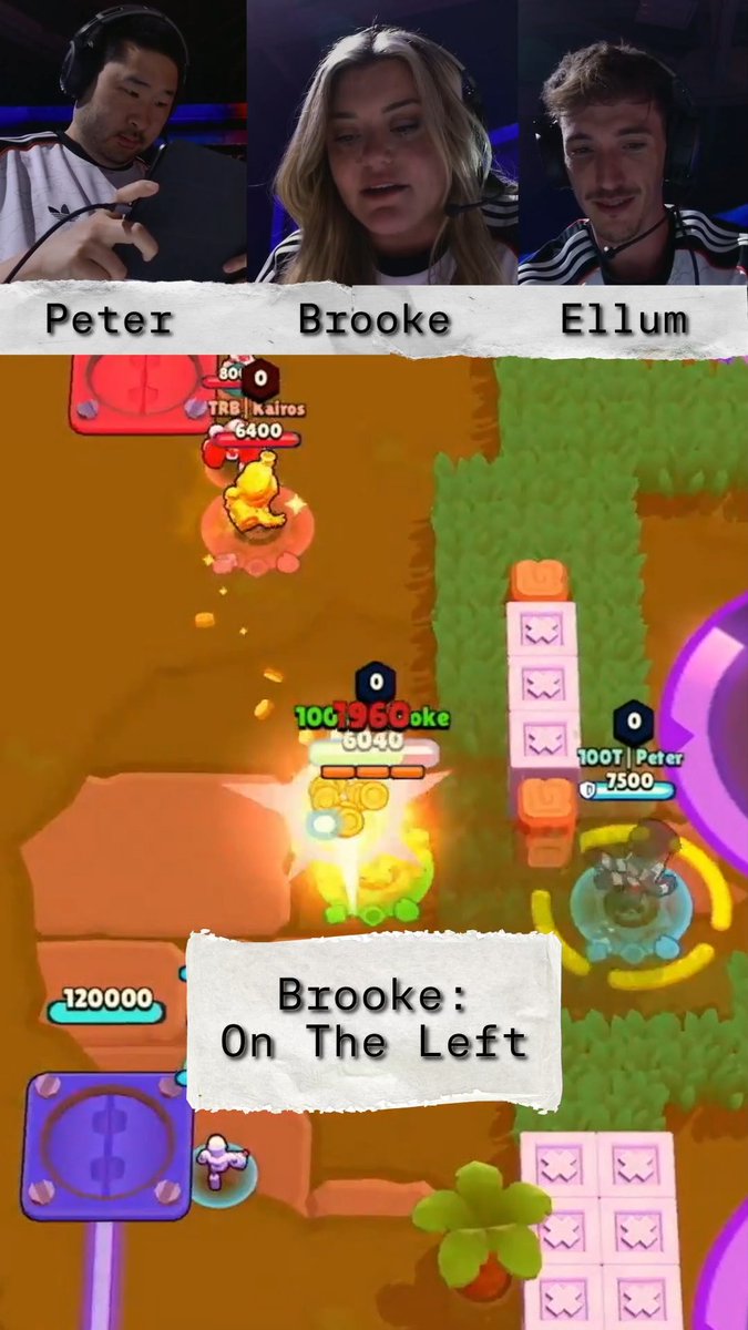 .100 Thieves Brawl Arena Team When? #BrawlStars #100Thieves #BrawlCup