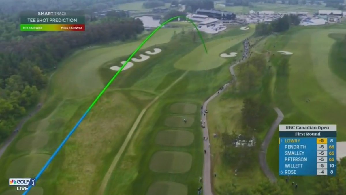 PGA Tour debuts a new “smart trace” that changes colors based on fairway probability