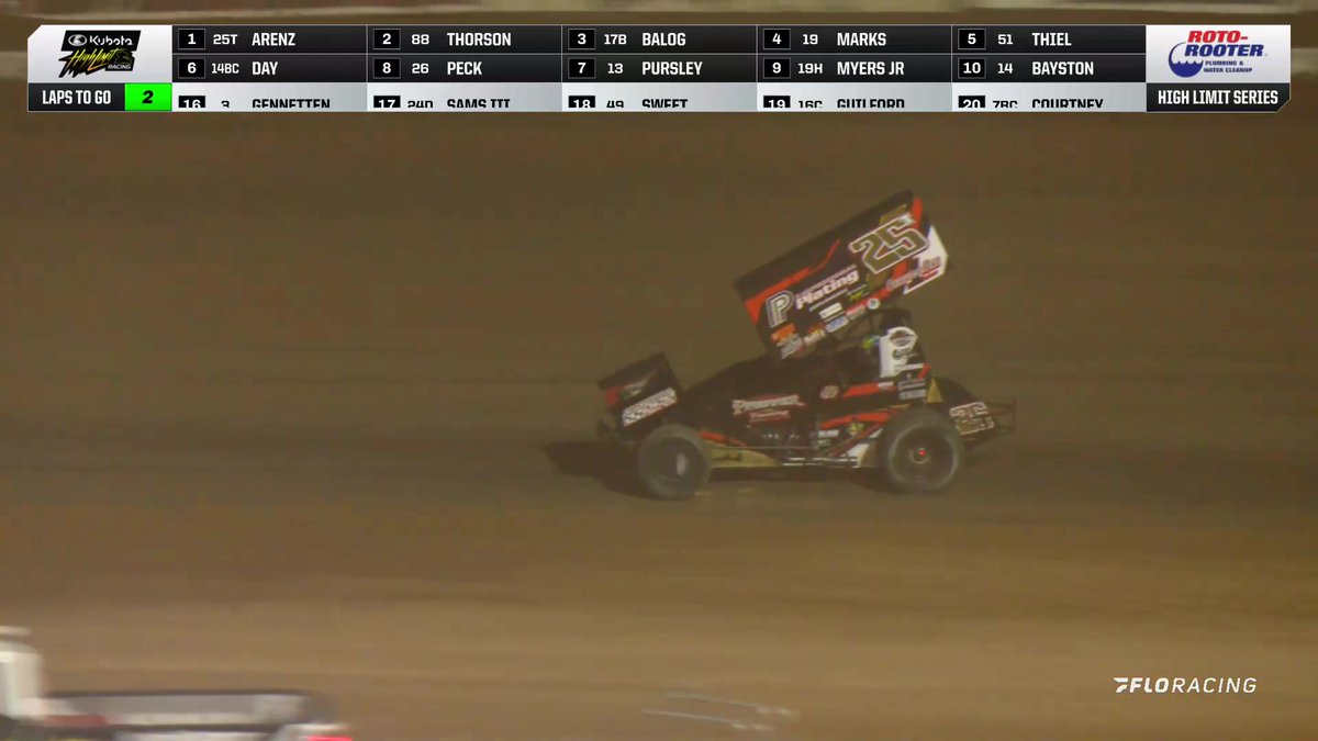 🏁 Travis Arenz Motorsports is a winner with High Limit Racing!!! He pockets $26,000 in the Rayce Rudeen Foundation Race at 141 Speedway for the biggest win of his career! #HighLimitRacing Roto-Rooter