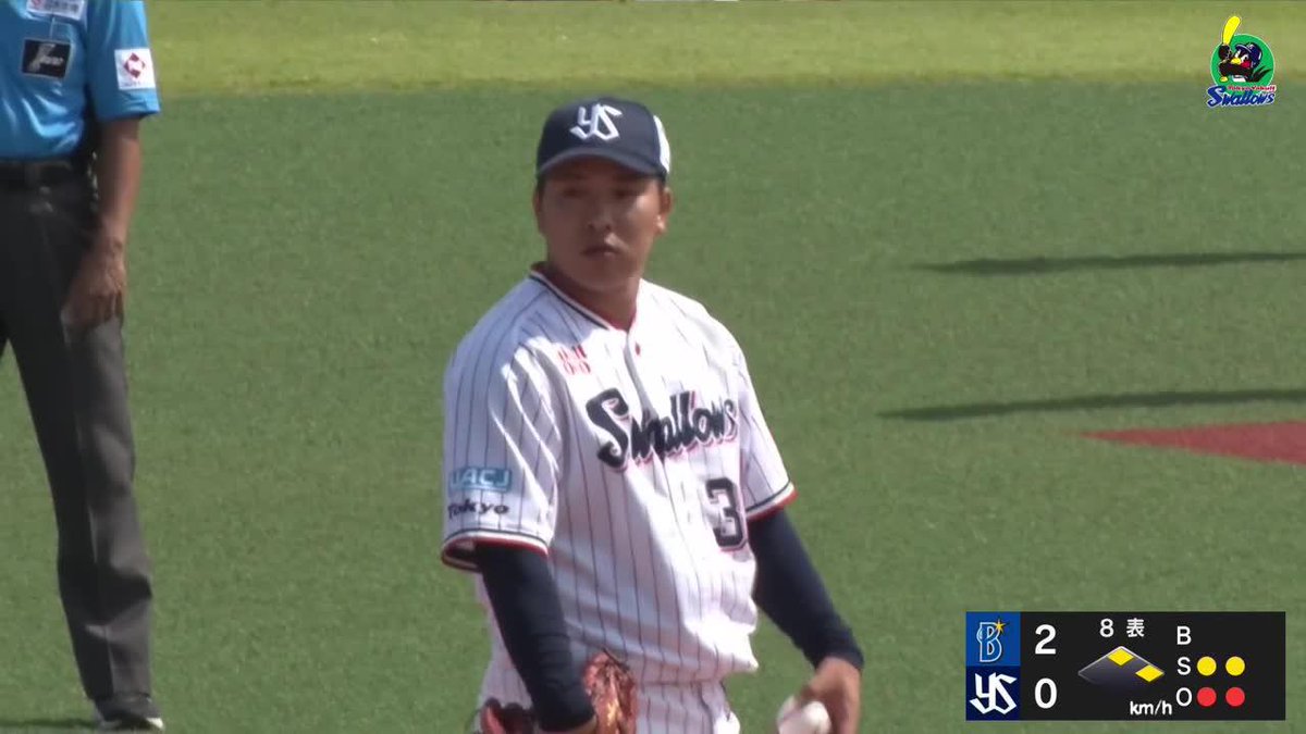 一軍復帰への第一歩 荘司宏太が実戦登板 #オレをみろ 「DAZN BASEBALL」 月々2,300円 (年間プラン・月々払い) 年間契約の初月無料 登録はこちら⏬ ⚾プロ野球 ファーム(2025/6/6) 🆚ヤクルト×DeNA 📱Live on DAZN #イージースポーツ #swallows