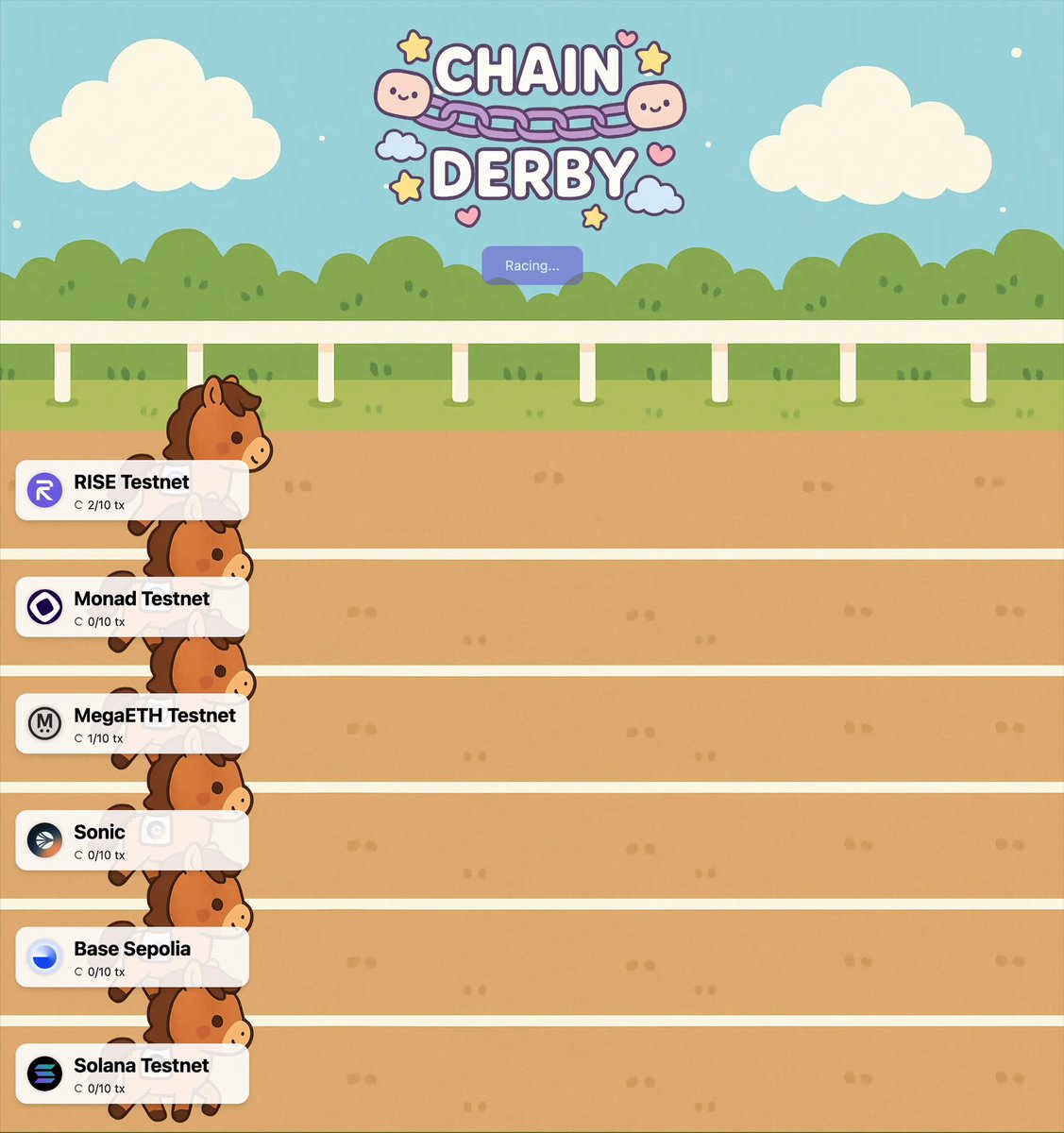 ethereum L2s are faster than L1s RISE is the fastest. fun benchmark. try it yourself