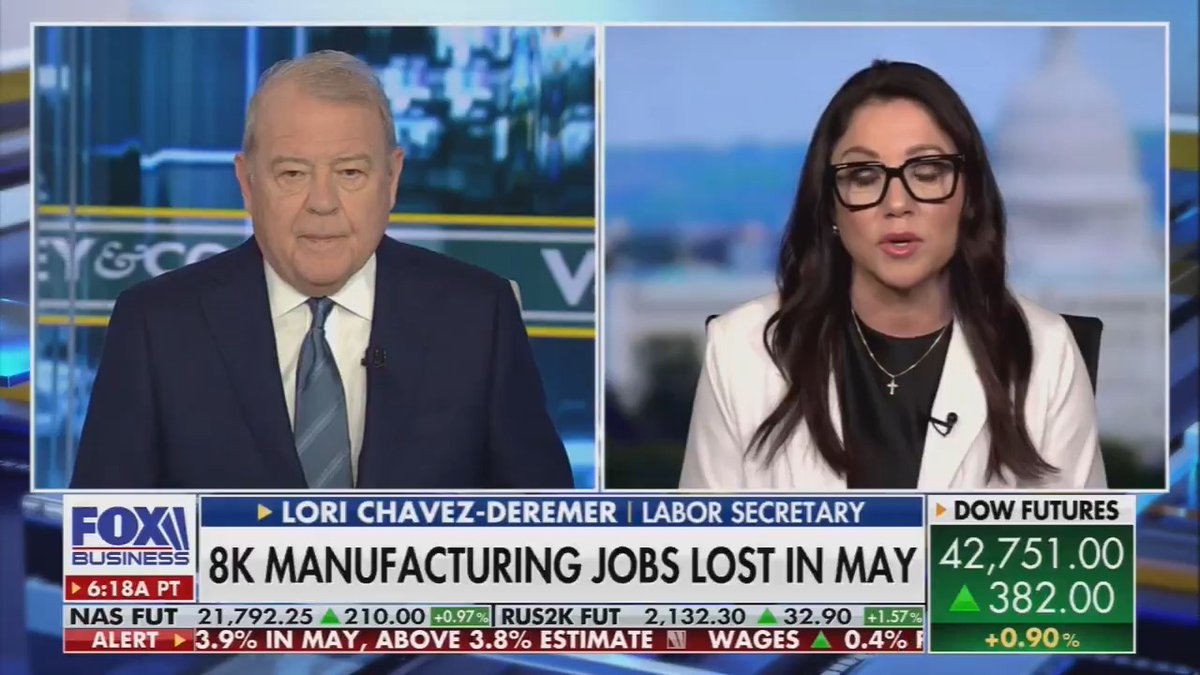 Fox Host: 8,000 manufacturing jobs were lost in May. That's not what you wanted to see Trump Labor Secretary: Well, we're certainly holding steady Fox Host: But how come we're losing those jobs? Trump Labor Secretary: Well, we're certainly holding steady