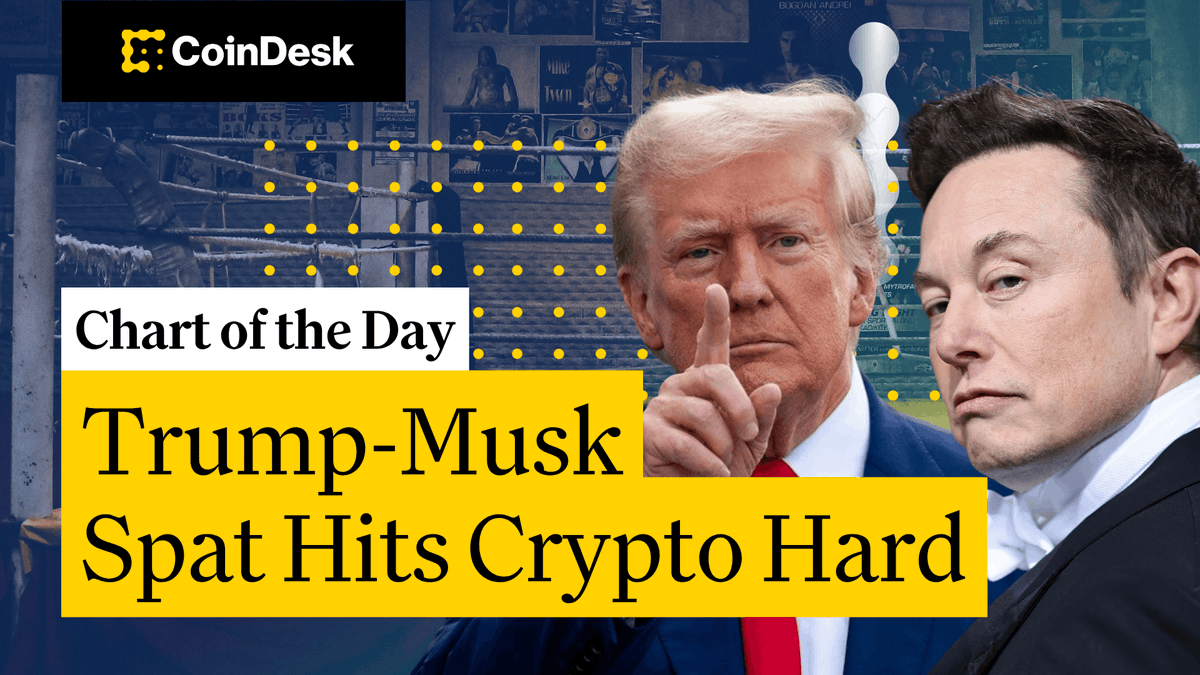 📊 Trump-Musk spat on X triggered crypto market sell-off with significant leveraged bets wiped out. @jennsanasie brings you "Chart of the Day," presented by Crypto.com. 🔗👇
