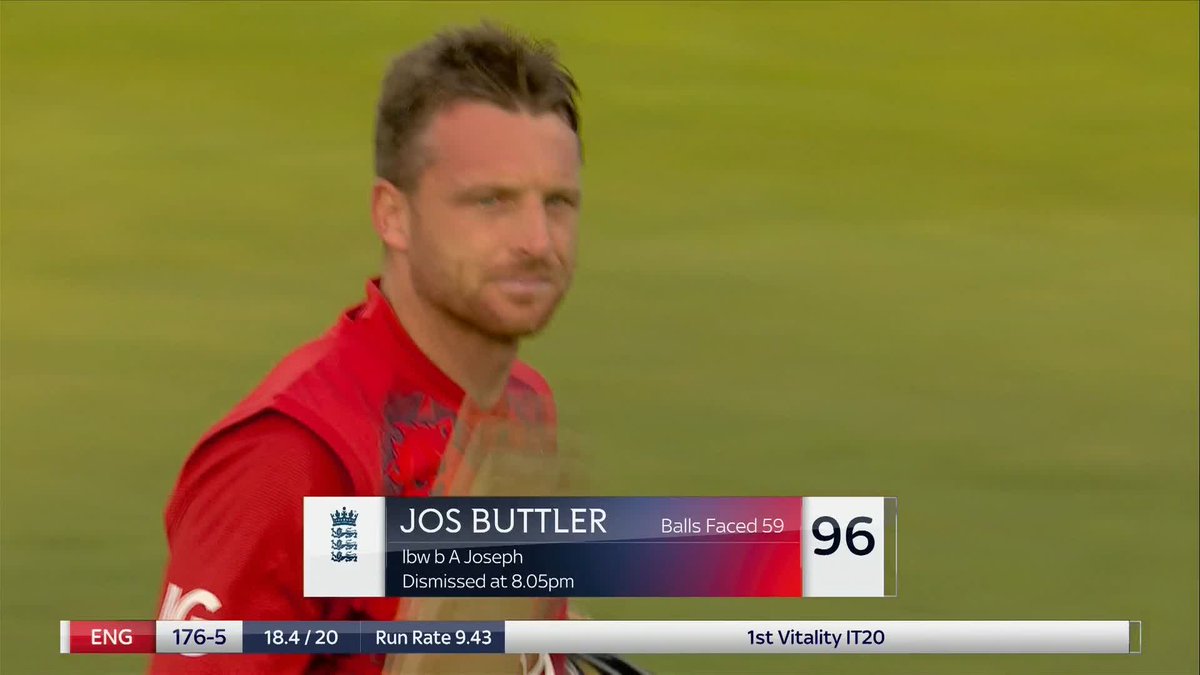 Jos Buttler just misses out on his century, but what a knock! 96 from 59 balls 👏