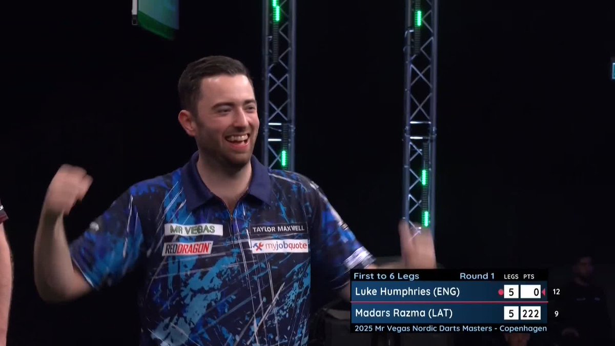 HUMPHRIES HOLDS OFF RAZMA! That's why he's the world number one! Luke Humphries takes out 305 in just six darts in the decider to see off Madars Razma! 📺 #NordicDarts25
