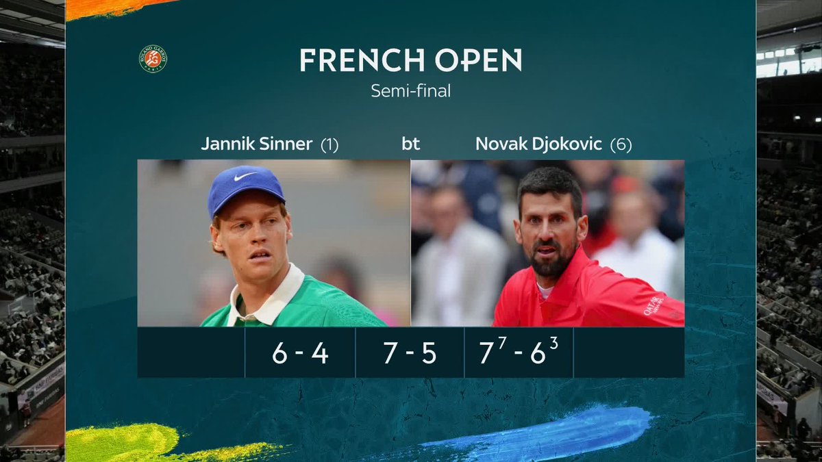 BREAKING: Jannik Sinner beats Novak Djokovic in straight sets to reach the French Open final, where he will face Carlos Alcaraz 🚨