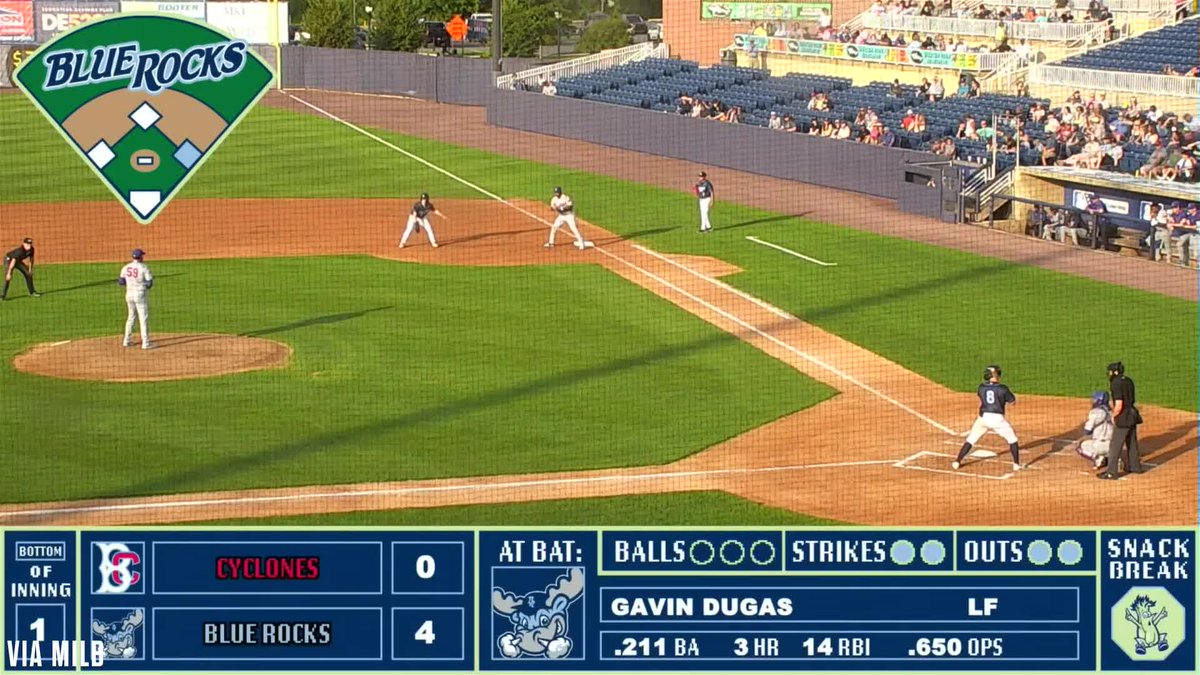 Sean Manaea's rehab outing for Brooklyn is complete. Final line: 1.2 IP, 4 H, 4 R (3 ER), 0 BB, 2 K, 36 pitches (26 strikes) He also hit a batter and 2 fielding errors were made behind him