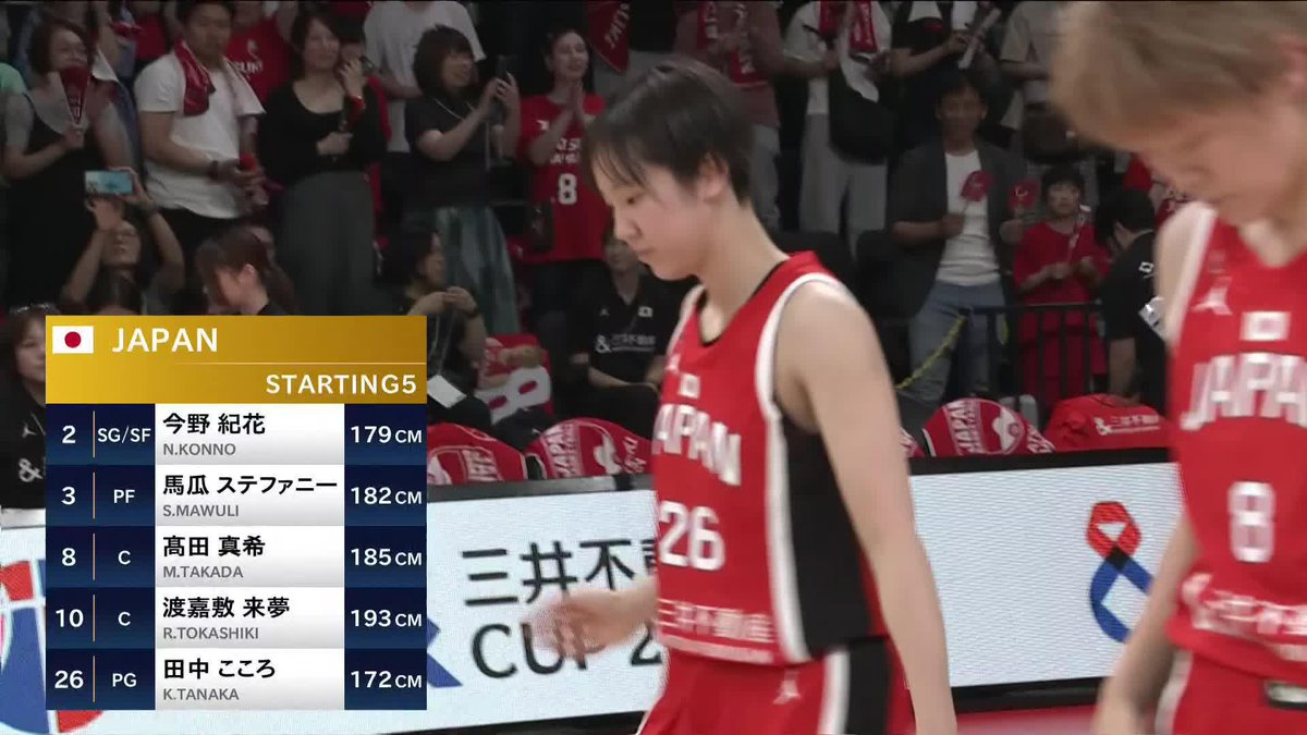 🖐STARTING 5🖐 #2 今野 紀花 #3 馬瓜 ステファニー #8 髙田 真希 #10 渡嘉敷 来夢 #26 田中 こころ 📡バスケットLIVEにて生配信 #三井不動産カップ2025 #AkatsukiJapan #バスケで日本を元気に #日本一丸