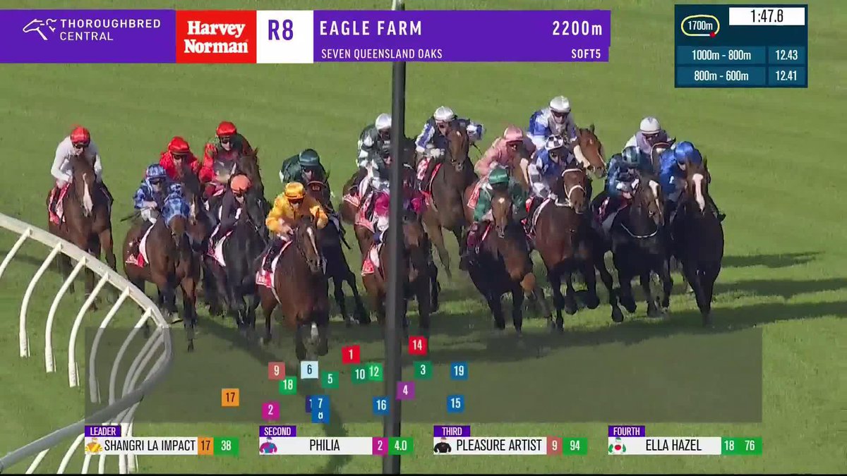 Calling for the win! 📲 You Wahng takes the G1 Queensland Oaks for Lees Racing and Tommy Berry! Brisbane Racing Club RaceQ
