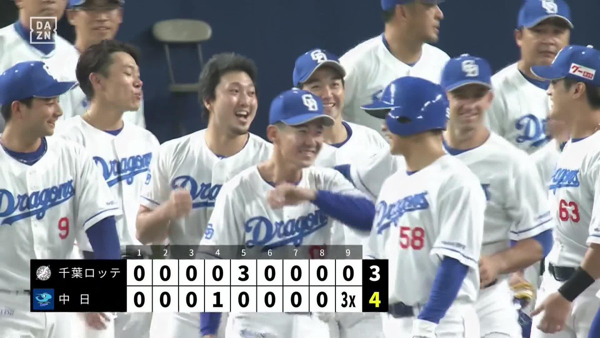 みんなで勝ち取った 石川昂弥、岡林勇希のタイムリーで同点 田中幹也が押し出し選びサヨナラ #オレをみろ 「DAZN BASEBALL」 月々2,300円 （年間プラン・月々払い） 年間契約の初月無料 登録はこちら⏬ ⚾プロ野球 (2025/6/7) 🆚中日×ロッテ 📱Live on DAZN #dragons