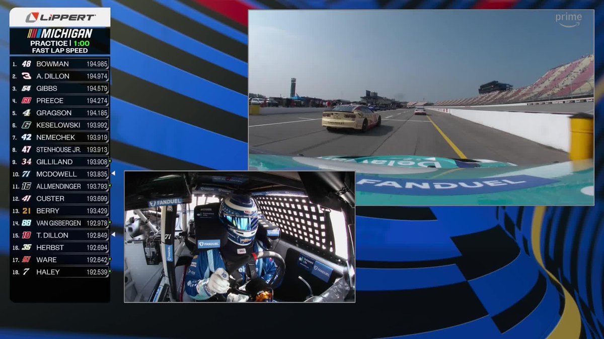 Thoughts on Shane van Gisbergen's flat tire strategy? 🤔 Our crew is divided 🤣 #NASCARonPrime
