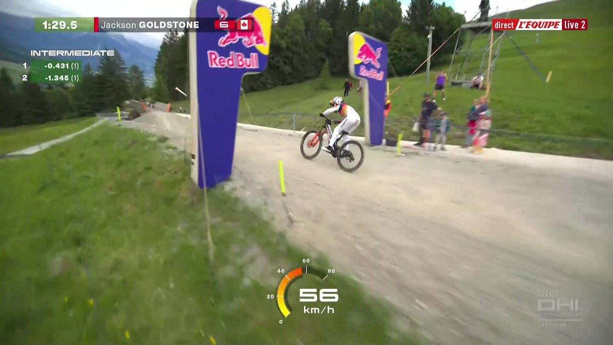 Comme la semaine dernière à Loudenvielle, Jackson Goldstone s'impose en Coupe du monde de descente devant un Français ! À Leogang, le Canadien devance cette fois Loïc Bruni, qui reprend la tête du général. #lequipeVELO