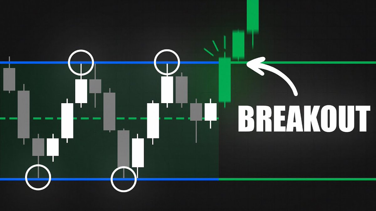 We see it time and time again… The biggest breakouts come after periods of consolidation, but identifying these levels BEFORE the move is the ultimate edge for traders. That’s why we made this indicator to automate range detection in real time. 🪄 Don’t sleep on this one!