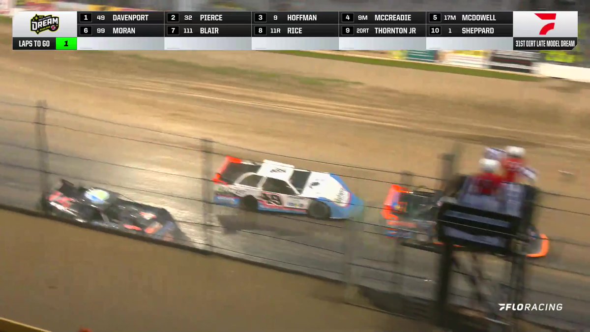 🏆 The first to ever win the #DLMDream three years in a row, Jonathan Davenport has won the 31st Dirt Late Model Dream at ELDORA SPEEDWAY in dominating fashion!