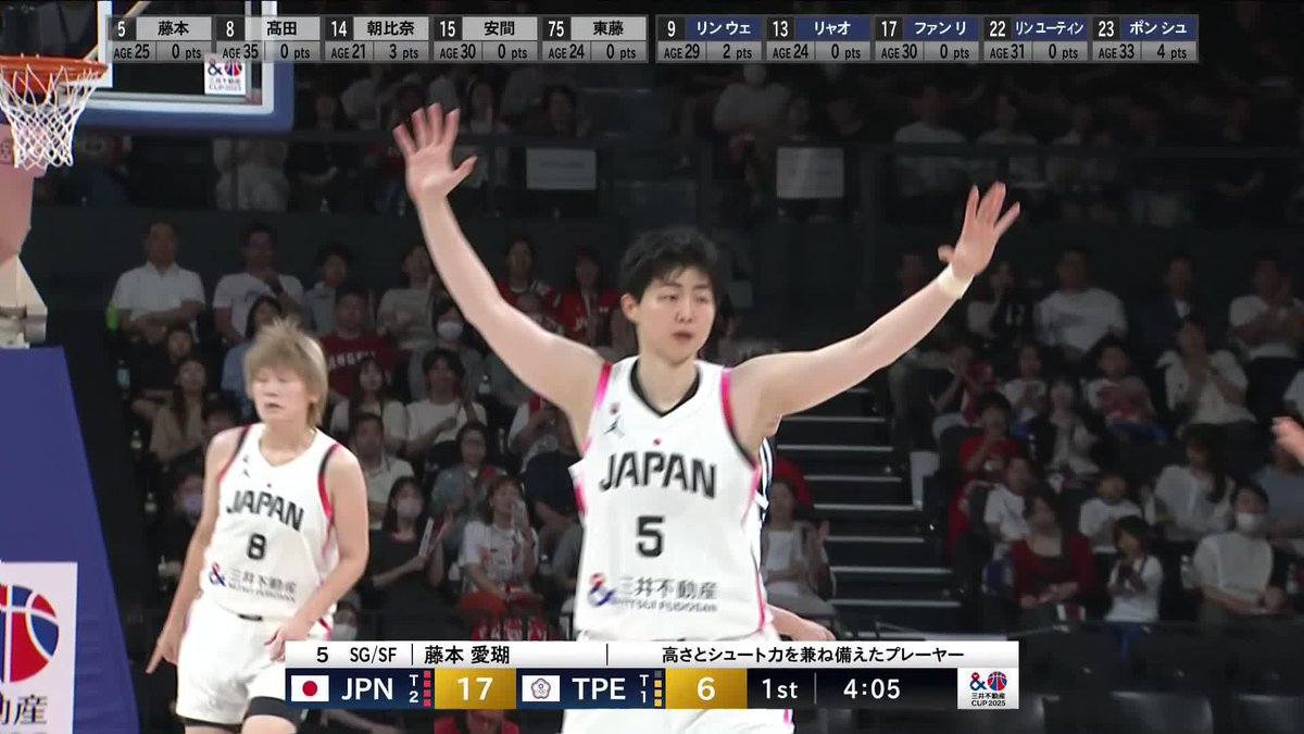 顔でフェイク!?😳 #5 藤本の相手を翻弄する見事なドライブ! 📺CSフジテレビNEXTにて生放送 📡バスケットLIVEにて生配信 #三井不動産カップ2025 #AkatsukiJapan #バスケで日本を元気に #日本一丸