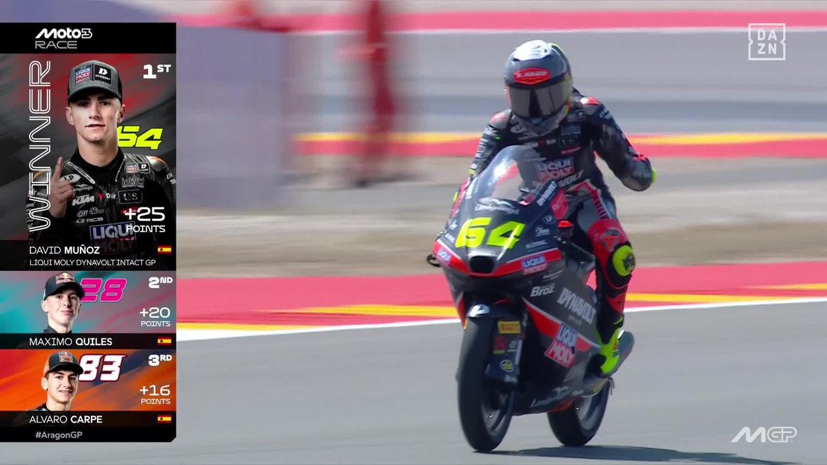 Las 50 milésimas más felices de tu vida 🚀 David Muñoz consigue su primera victoria en Moto3 tras un mano a mano BRUTAL con Máximo Quiles 🙌 #AragonGP 🇪🇸 #MotoGP 🏁