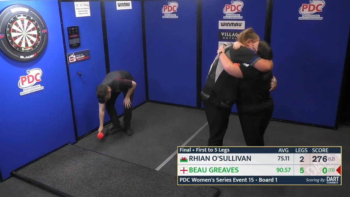 BRILLIANT GREAVES! 🏆 Beau Greaves takes off where she left off in Milton Keynes, defeating Rhian O'Sullivan 5-2 to clinch her third Women's Series title of the weekend!