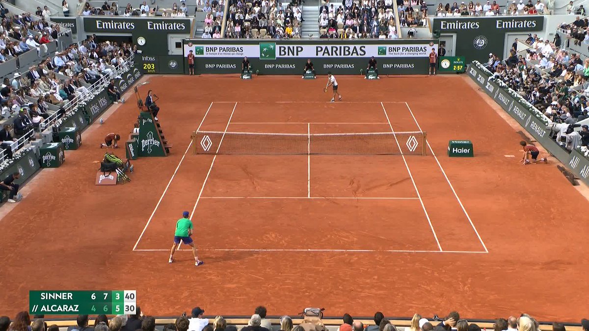 Sinner has not given up on set 3, gets the break at 5-3 down! #RolandGarros