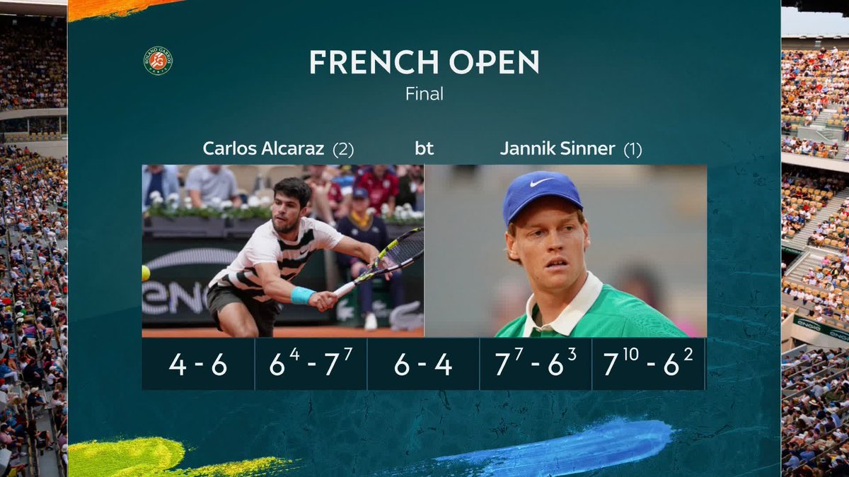 BREAKING: Carlos Alcaraz beats Jannik Sinner after coming back from two sets down to defend his French Open title in a match lasting five hours and 29 minutes 🚨🏆