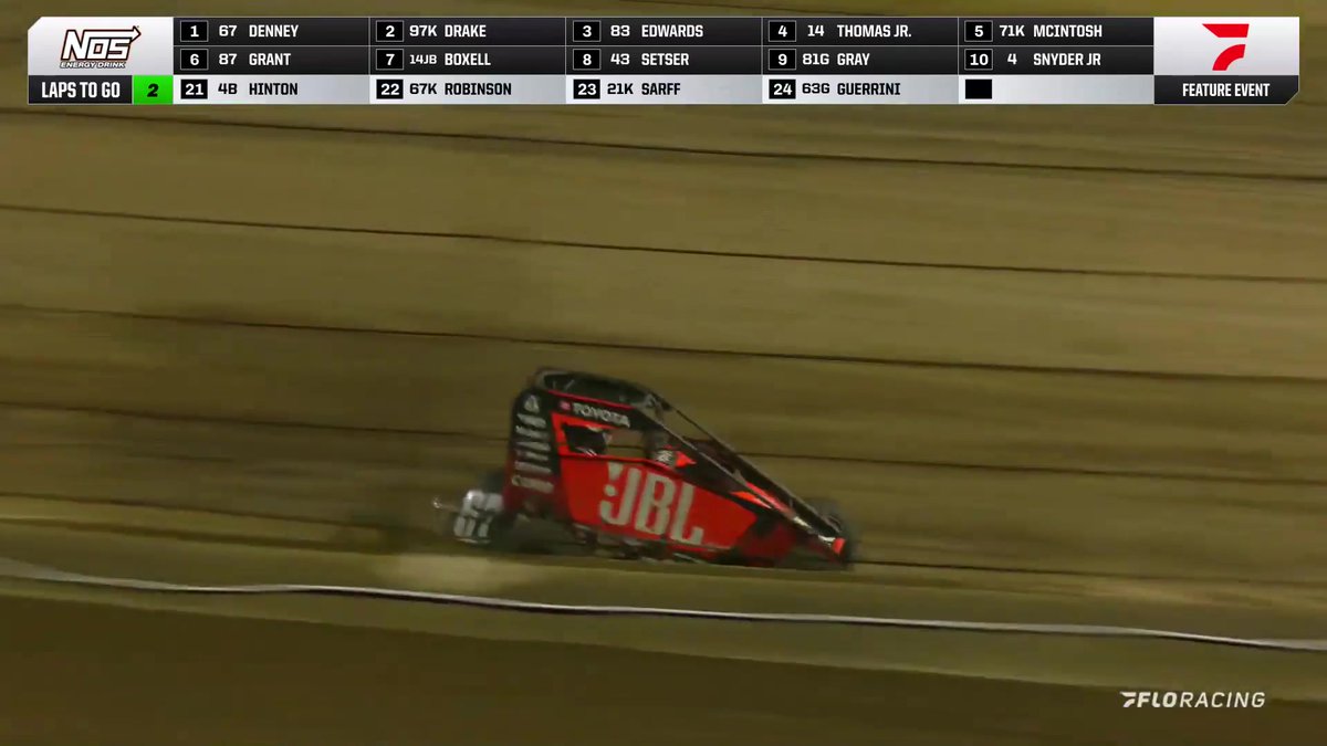 🏁 Jacob Denney wins the USAC Racing #IMW25 Finale at Kokomo Speedway from the 17th starting position! Kale Drake comes home 2nd and is the 2025 Indiana Midget Week Champion! #USAC