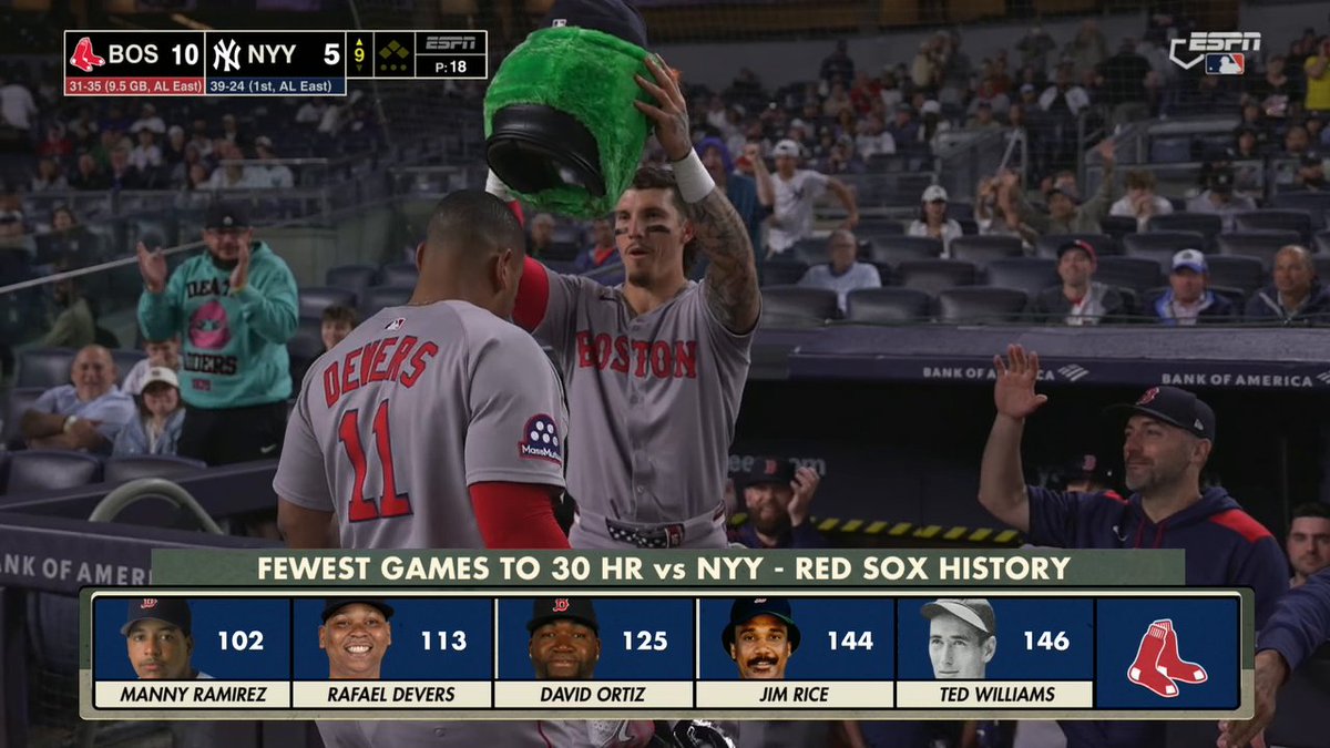 RAFAEL DEVERS WITH THE EXCLAMATION POINT‼️ The Red Sox are up big over the Yankees 👀