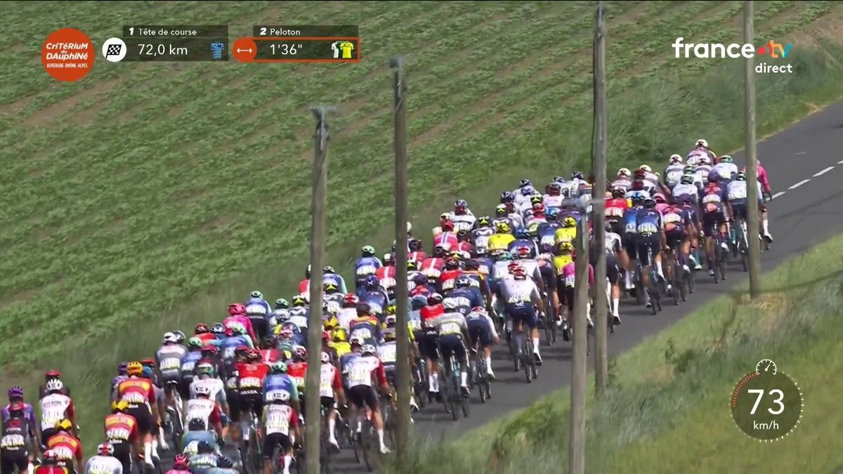 🚴 #Dauphiné | 😡 Oh la frayeur pour les échappés sur le Critérium du Dauphiné ! 📺 Le direct :