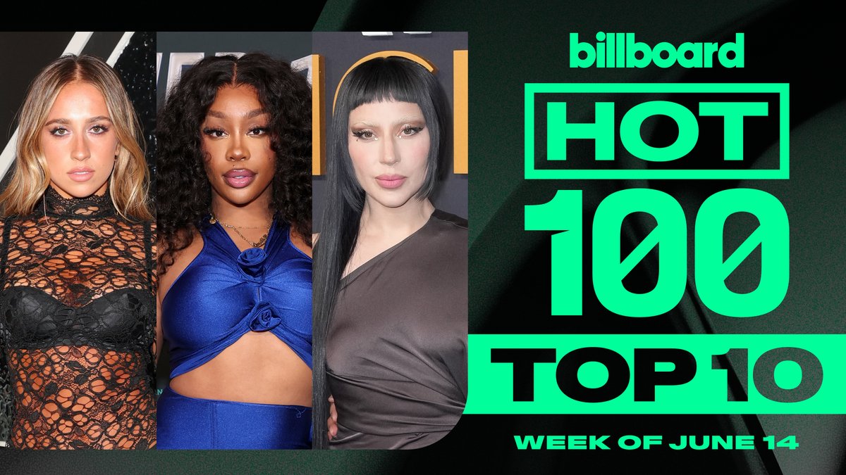 Here’s this week’s #Hot100 top 10 reveal (chart dated June 14, 2025) 📈 Watch now for the big #BillboardNews countdown to No. 1.