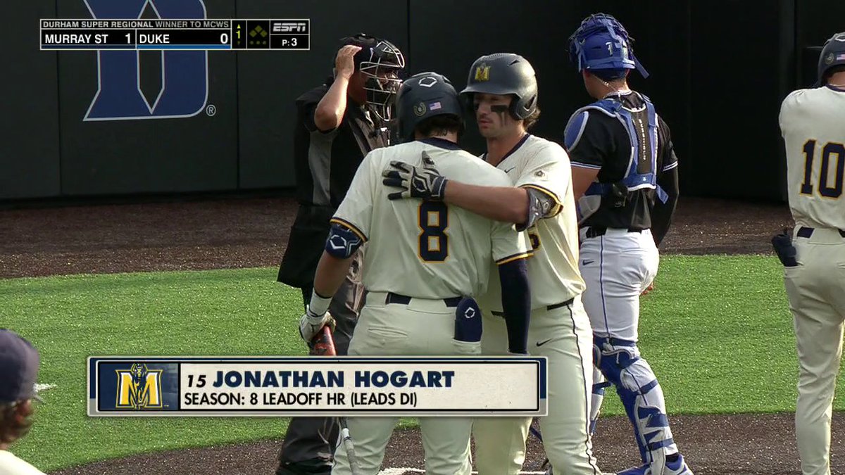 ANOTHER LEADOFF HOMER FOR JONATHAN HOGART 🔥 The Murray State player leads D-I in leadoff HRs this season 👏