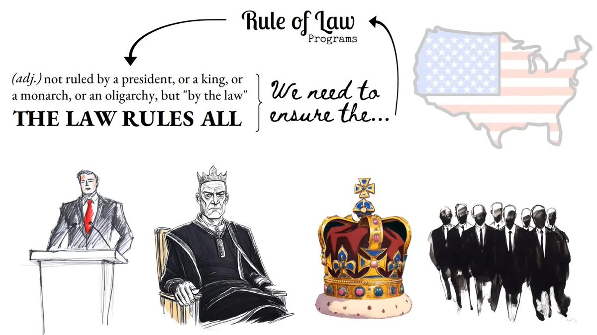 **NEW ANIMATION** Why has the US seemed to have turned into a kritocracy? Enter, stage left: USAID's Judicial Reform Projects. ••• “Rule of Law is a way of saying that you’re ruled not by a president or a king or a monarch or an oligarchy—we’re ruled by the law. The law rules all…So that means whoever controls the law actually rules all.” –Mike Benz Mike Benz