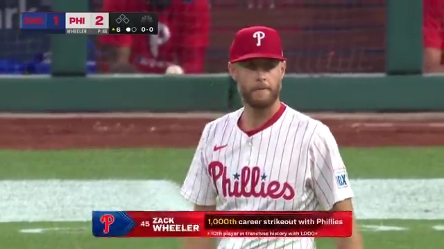 Zack Wheeler becomes the 10th player in franchise history to collect 1,000 career strikeouts as a member of the Philadelphia Phillies 😤