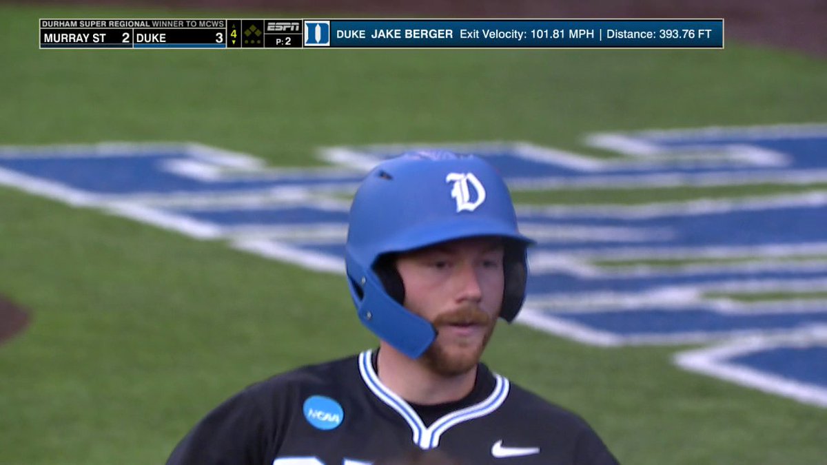 DUKE TAKES THE LEAD WITH A TRIP TO THE MCWS ON THE LINE 👀 📺 ESPN | ESPN+