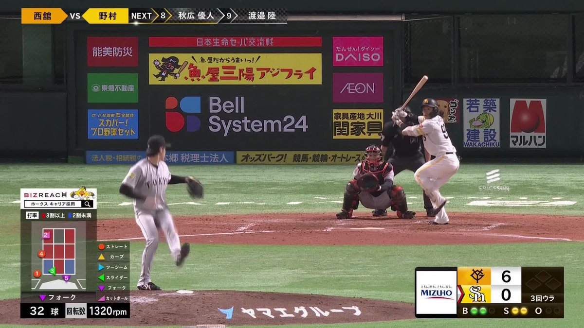 7回111球の熱投 西舘勇陽が先発として初勝利 (映像は3回1アウト目の奪三振) #オレをみろ 「DAZN BASEBALL」 月々2,300円 (年間プラン・月々払い) 年間契約の初月無料 登録はこちら⏬ ⚾プロ野球(2025/6/11) 🆚ソフトバンク×巨人 📱Live on DAZN #ジャイアンツ