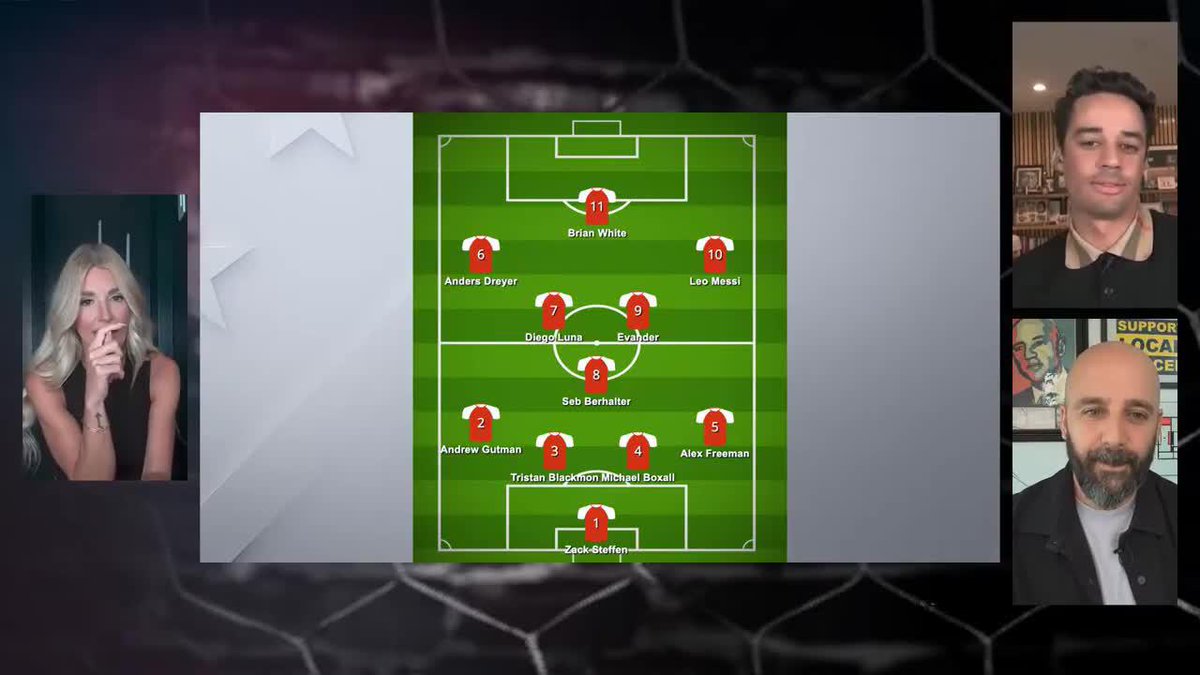What would you change from Matthew Doyle's Starting XI? 🤔 Last day to make your picks for the #MLSAllStar game: