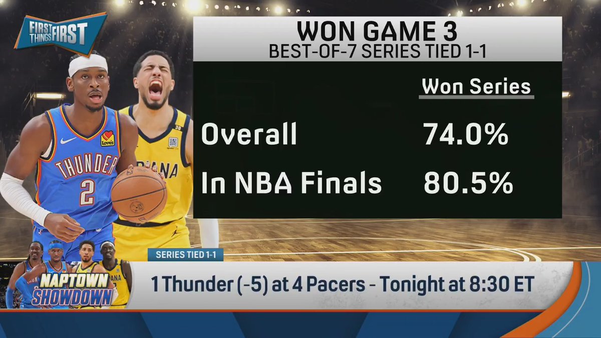 We all know this Finals Game 3 stat, Brou wanted something better! ๐คฃ๐คฃ nick wright | Wildes | Chris Broussard
