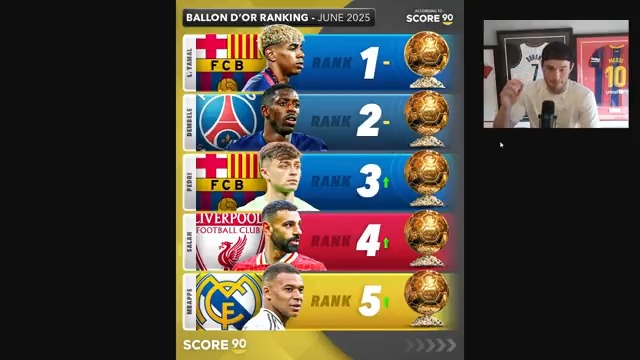 Who you got for Ballon D'or now that all BIG matches are done?