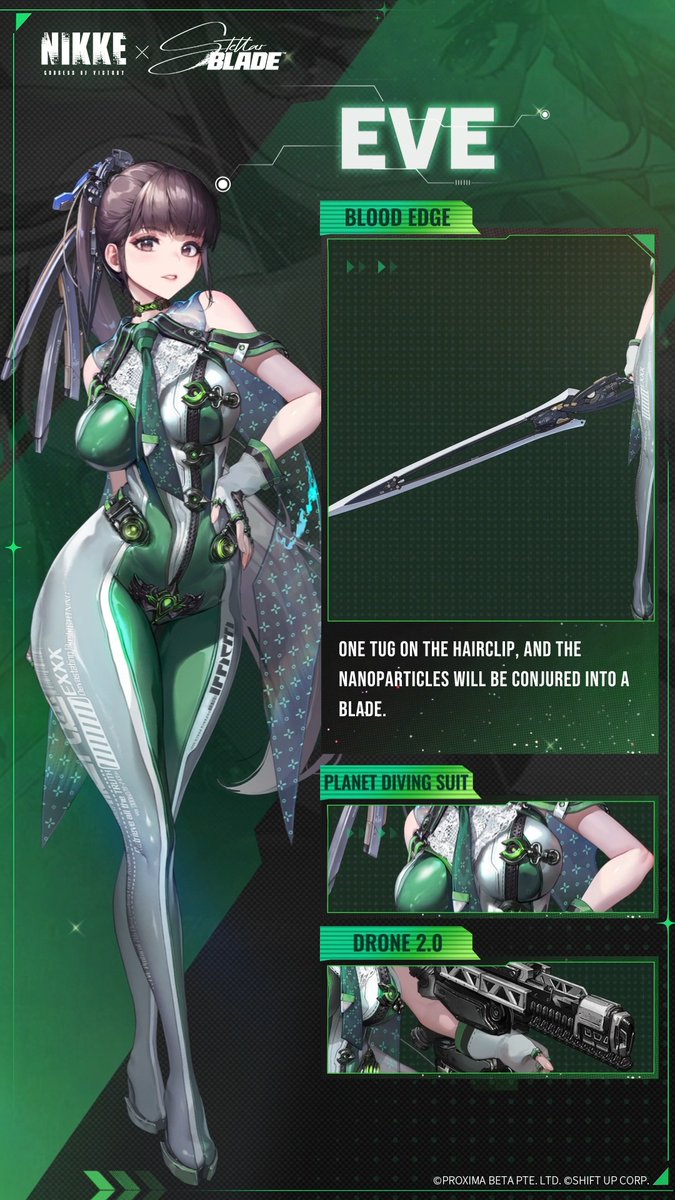 【Classified – Character Gear Report】 The gear worn by EVE from the 7th Airborne Squad is packed full of cutting-edge tech. After a thorough investigation, we’ve compiled detailed intel on her equipment. Commanders, it’s time to take a closer look! 🛰️ #NIKKExStellarBlade #NIKKECollab #EVE #NIKKE